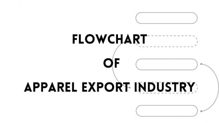 Flowchart of Apparel Export Industry | Texhour